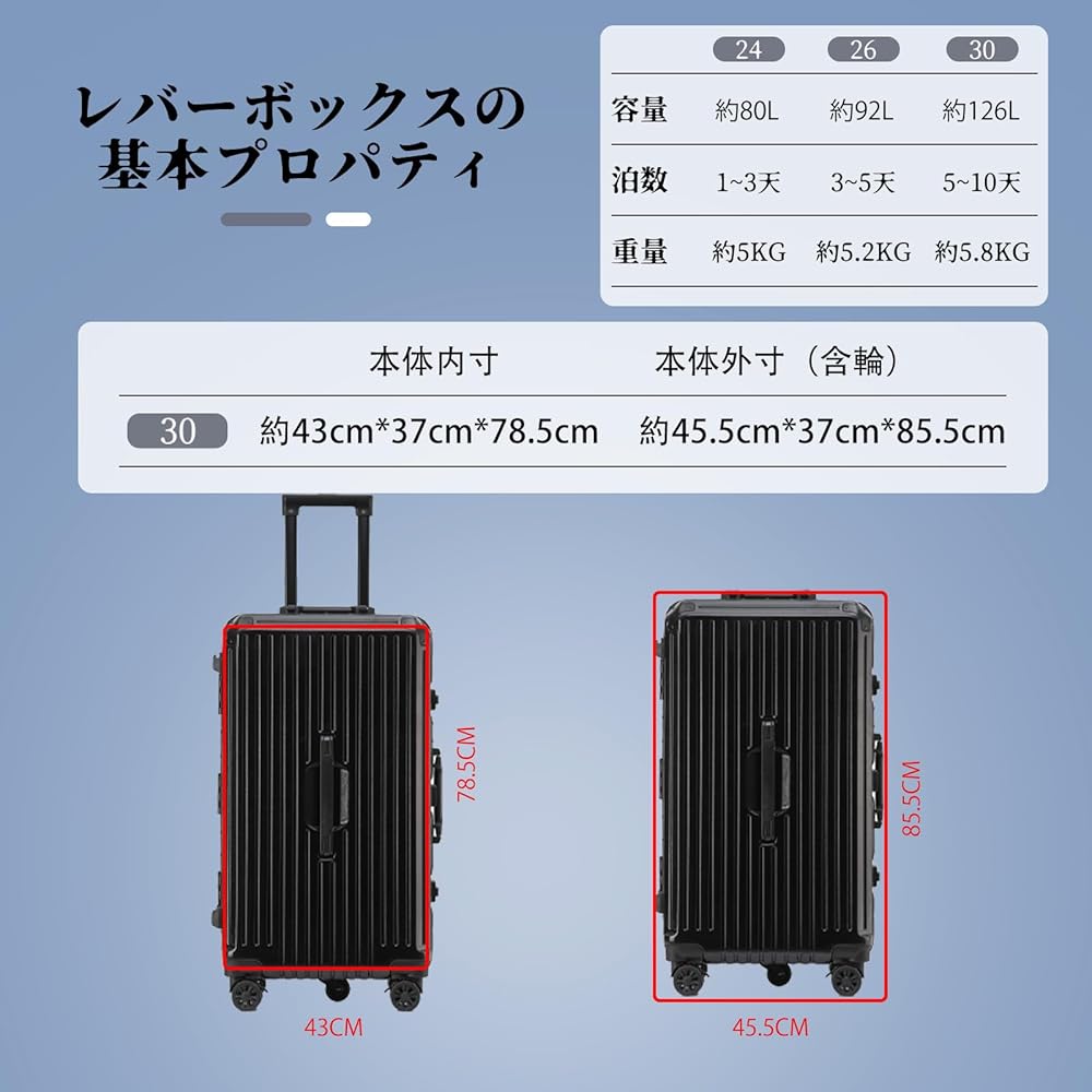 Amazon.co.jp: [GGQAAA] 大容量 荷物 トロリースーツケース 女性 回転