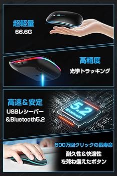 Amazon.co.jp: 【2024超薄モデル】 マウス bluetooth マウス 無線 極