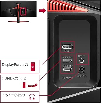 Amazon.co.jp: LG ゲーミング モニター UltraGear 34GL750-B 34インチ