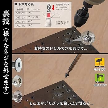 Amazon.co.jp: ENGINEER エンジニア ネジモグラ 潰れたネジ外し用