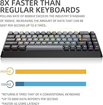 Amazon | IROK MU68 ラピッドトリガー 磁気スイッチ アルミニウム CNC