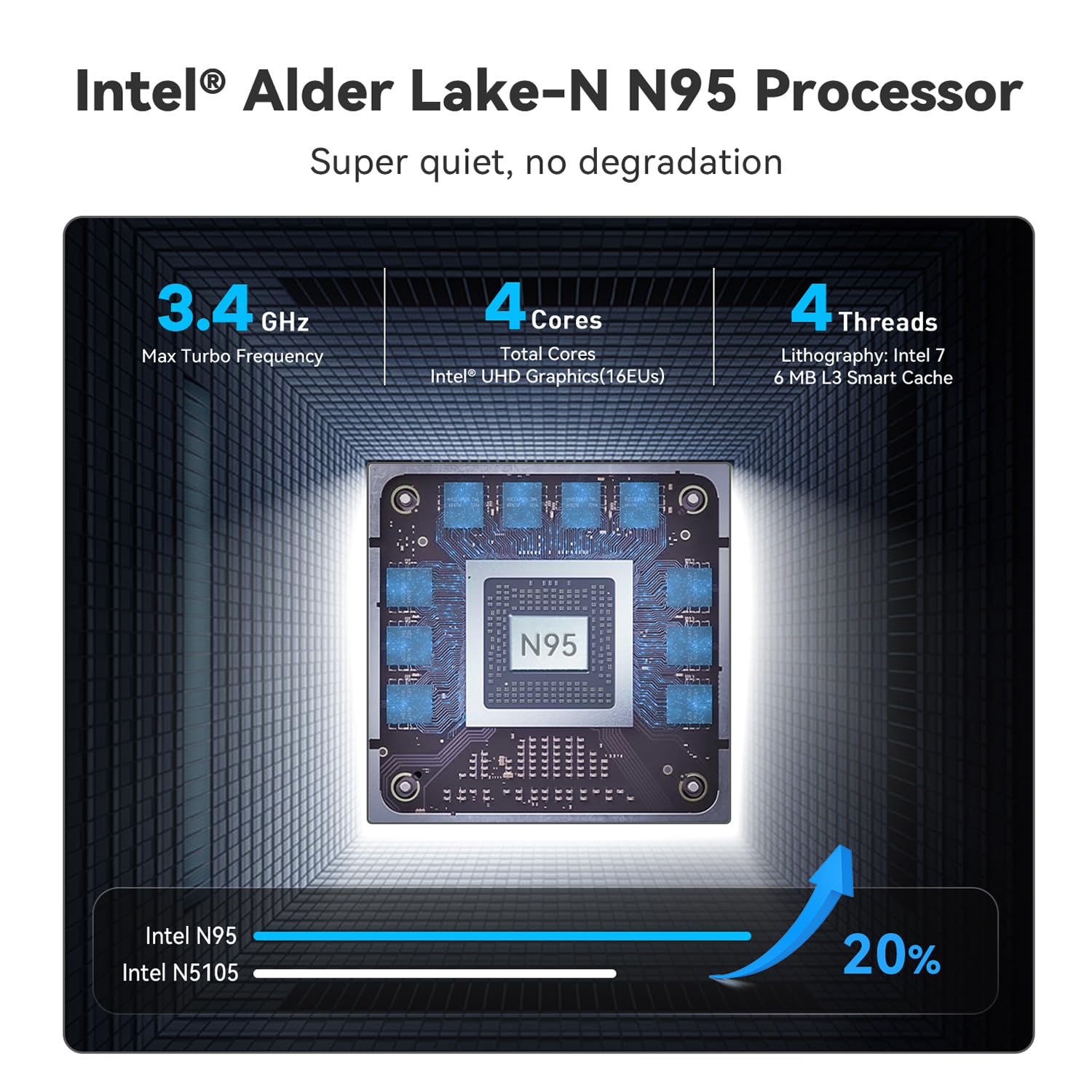 Amazon.co.jp: Beelink Mini S12 Pro Mini PC, Mini Computer with