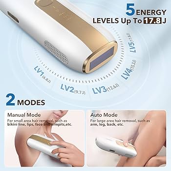 Amazon.com: Laser Hair Removal Device with Ice Air Cooling