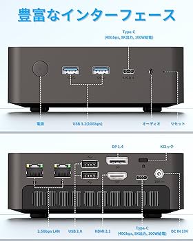 Amazon.co.jp: Getorli ミニPC AMD Ryzen™ 7 PRO 8845HS 搭載 32GB
