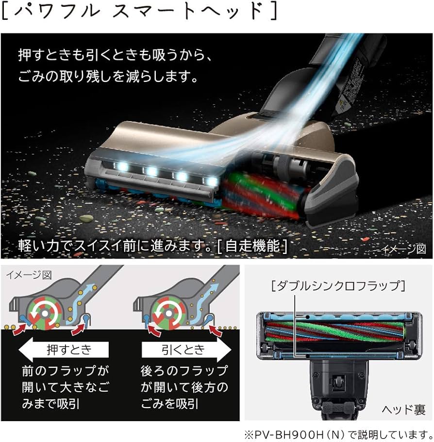 Amazon | 日立 掃除機 コードレス スティッククリーナー 多彩ツール