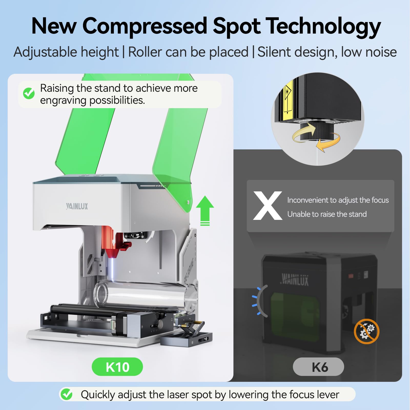 Amazon.co.jp: WAINLUX レーザー彫刻機、K10 5W小型密閉型ビジュアル