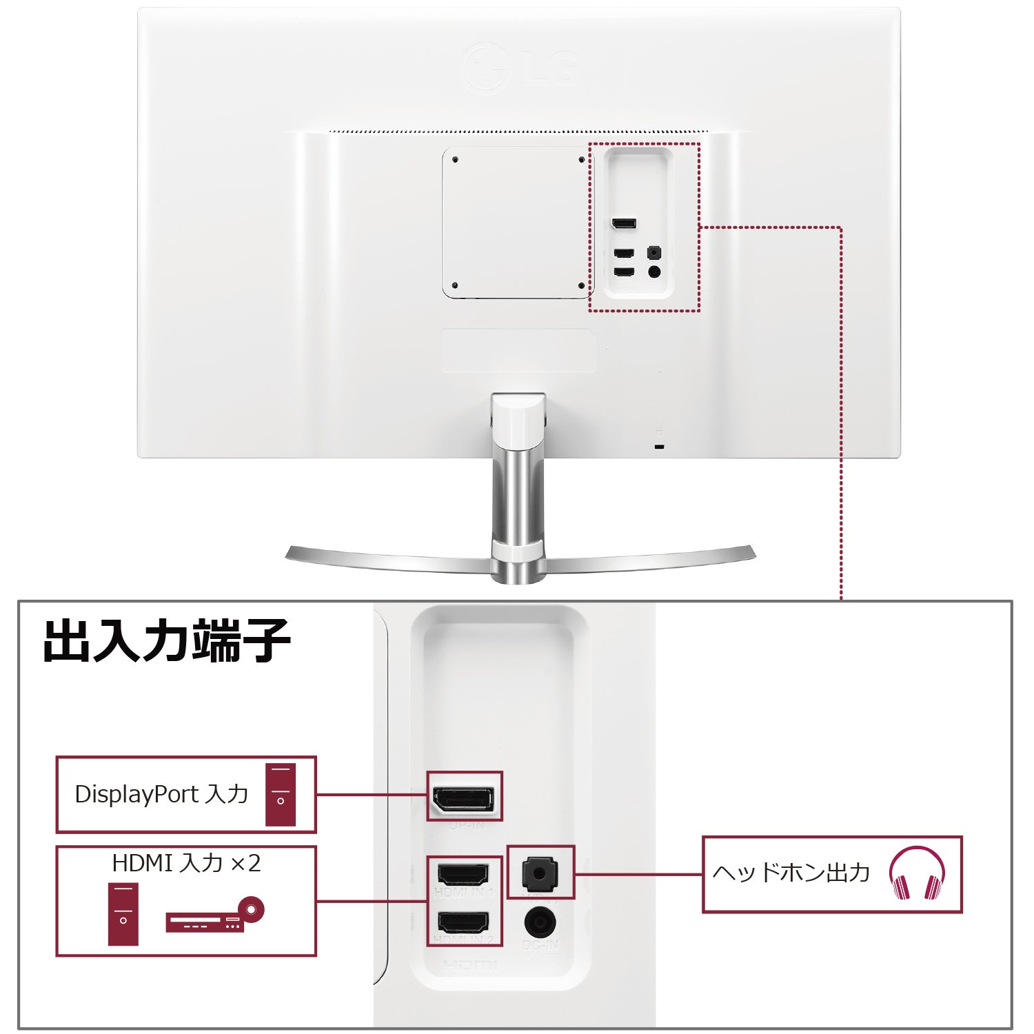Amazon.co.jp: LG モニター ディスプレイ 27UD68-W 27インチ/4K(3840