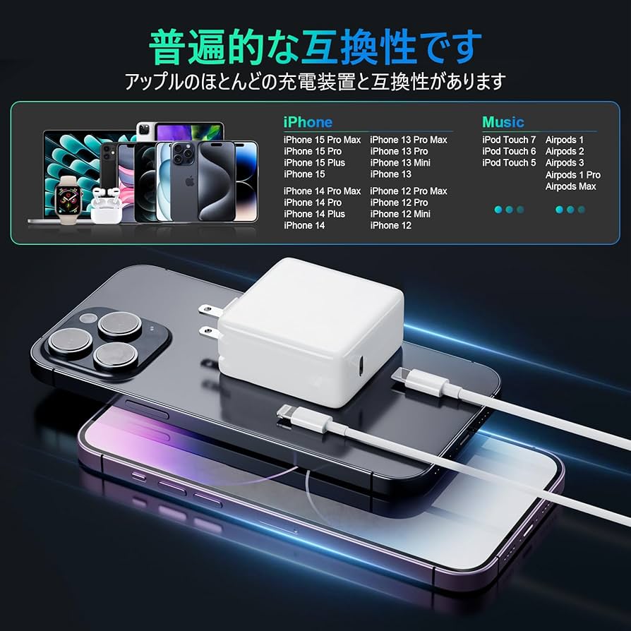 Amazon.co.jp: 30W GaN iPhone Ipad USB C 急速充電器 タイプc