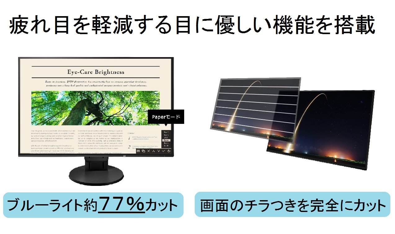 Amazon.co.jp: EIZO FlexScan 24.1インチ ディスプレイ モニター