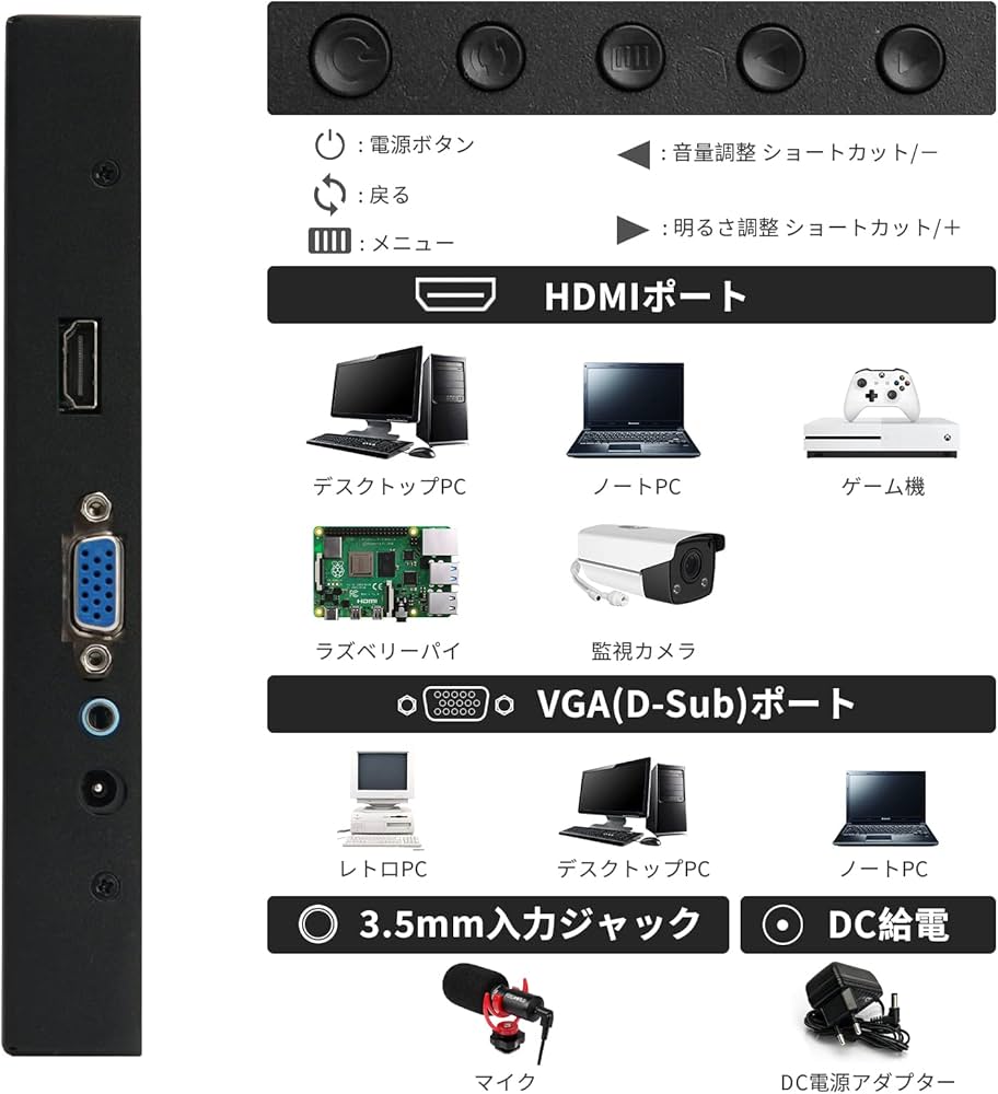Amazon.co.jp: WIMAXIT 11.6インチ モニター HDMI VGA 入力 IPS液晶