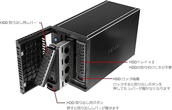 Amazon.co.jp: 【メーカ生産終了品】NETGEAR NAS ディスクレス 2ベイ
