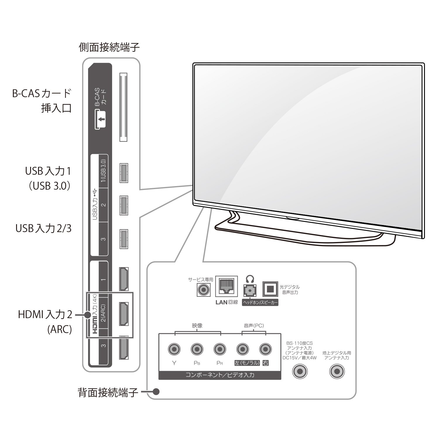 Amazon | LG 49V型 4K対応 液晶 テレビ 49UF7710 IPS 4Kパネル