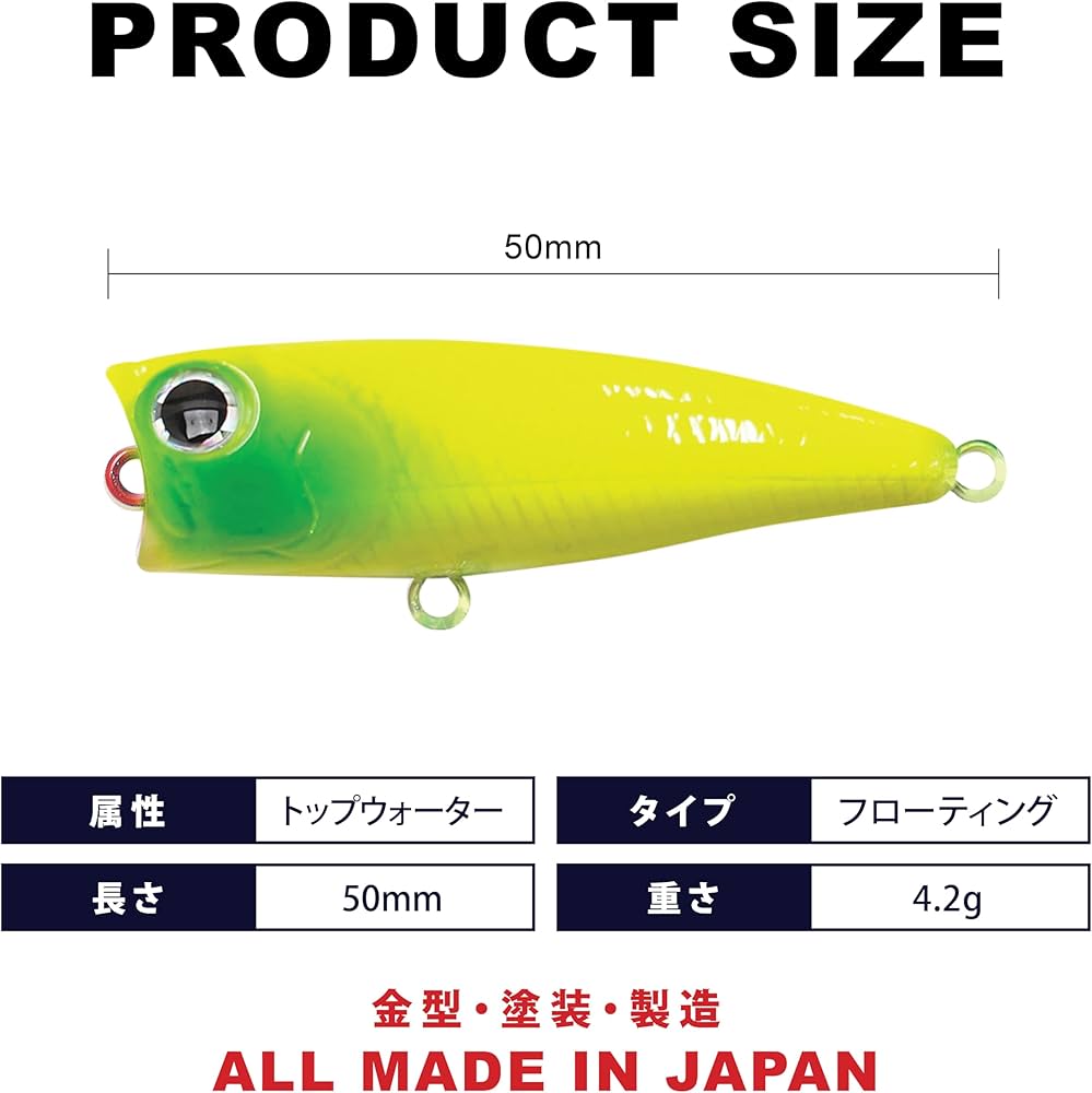 Amazon.co.jp: ラッキークラフト(LUCKY CRAFT)ベビーポッパー50