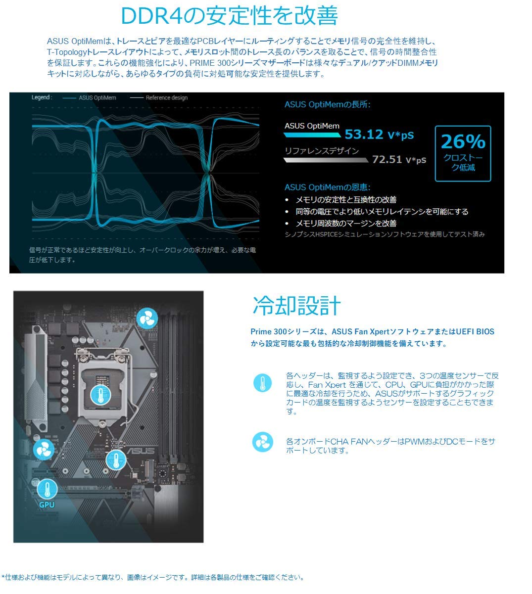 Amazon | ASUSTek Intel H370 搭載 マザーボード LGA1151対応 PRIME