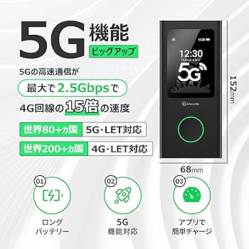 Amazon.co.jp: GlocalMe Numen Air U50 5G Mobile Wi-Fi Router, Wi-Fi