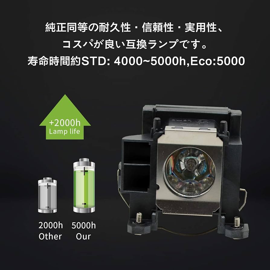 Amazon.co.jp: EachLight ELPLP48 プロジェクター ランプ エプソン