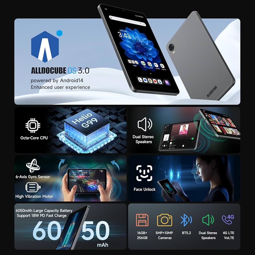 Amazon.com : ALLDOCUBE Android 14 Tablet, 8.4 inch Helio G99 iPlay