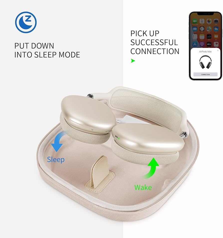 Amazon.com: Smart Case for New Apple AirPods Max Supports Sleep