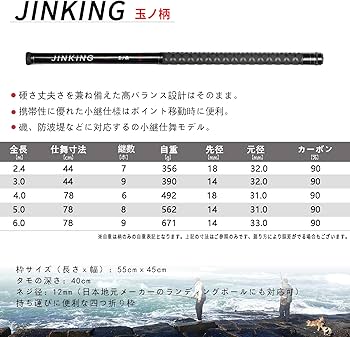 Amazon | JINKING 磯玉セット タモ網 玉網 ランディングネット 伸縮 小
