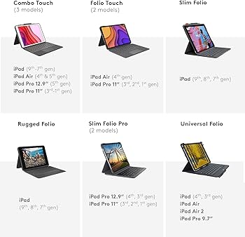 Amazon.com: Logitech Combo Touch iPad Air Keyboard Case