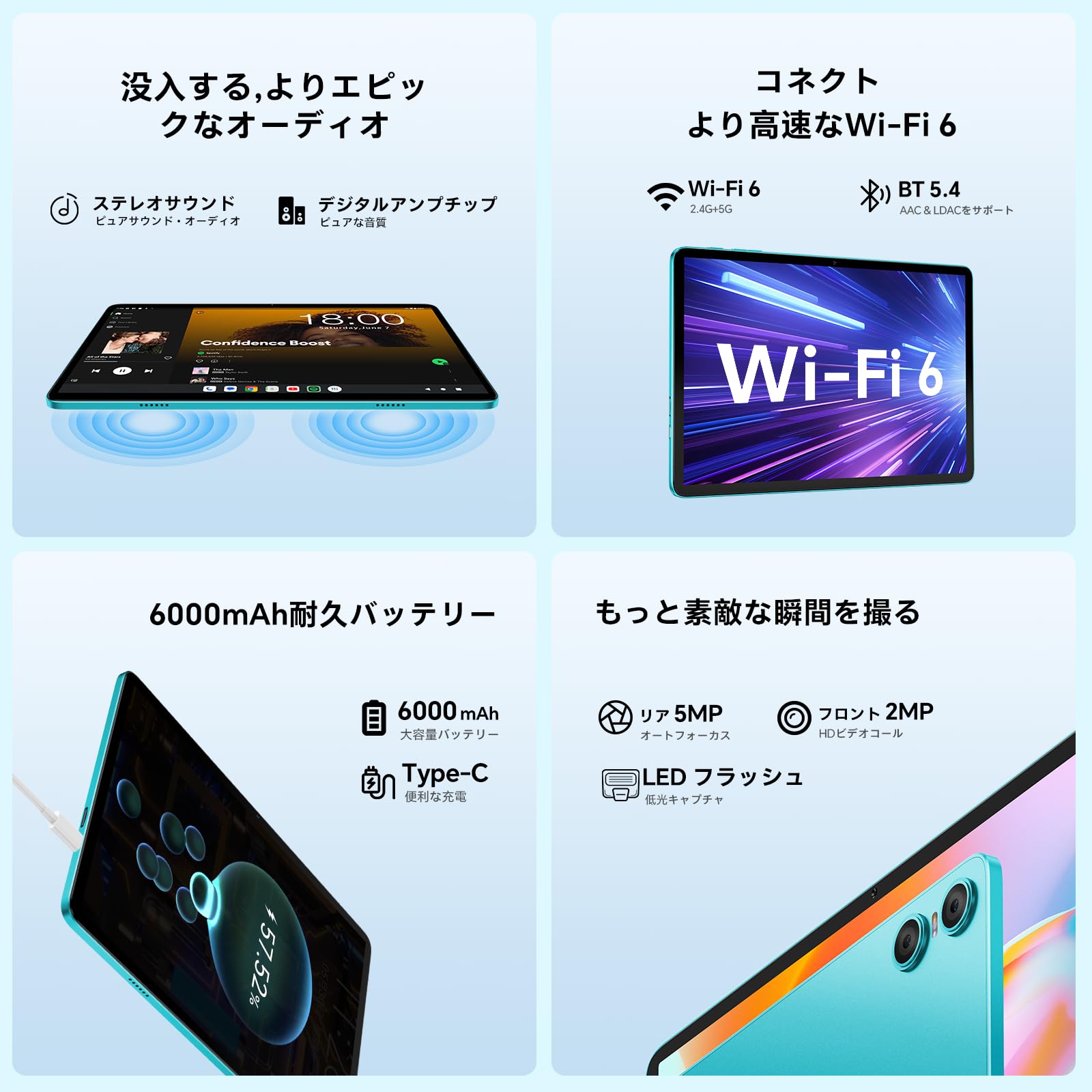 Amazon.co.jp: TECLAST P30 タブレット 10インチ Wi-Fi モデル Android