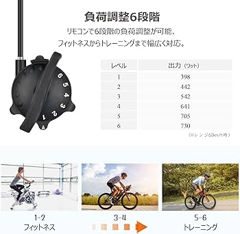 Amazon | CXWXC 自転車 ローラー台 固定ローラー サイクルトレーナー