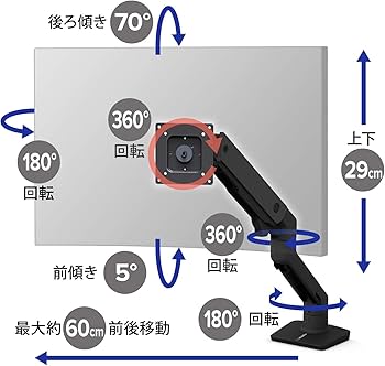 Amazon.co.jp: ERGOTRON エルゴトロン HX モニターアーム デスク