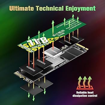 Amazon | KOWIN SSD 1TB M.2 2280 SATA III 6Gb/s 内蔵ソリッド
