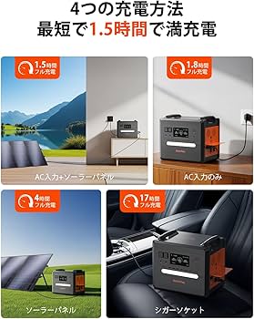 Amazon.co.jp: SolarPlay ポータブル電源 2500 大容量 2300Wh