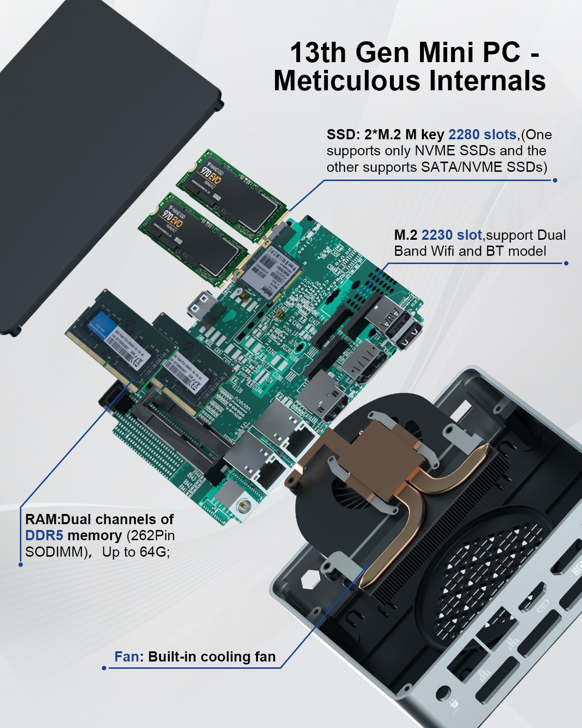 Core i7 1165G7 Mini PC i7 Windows 11, 16GB DDR4 RAM 500GB NVME SSD