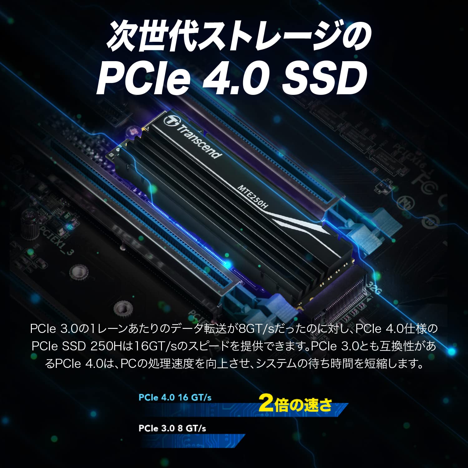 Amazon.co.jp: トランセンドジャパン トランセンド 2TB SSD M.2(2280