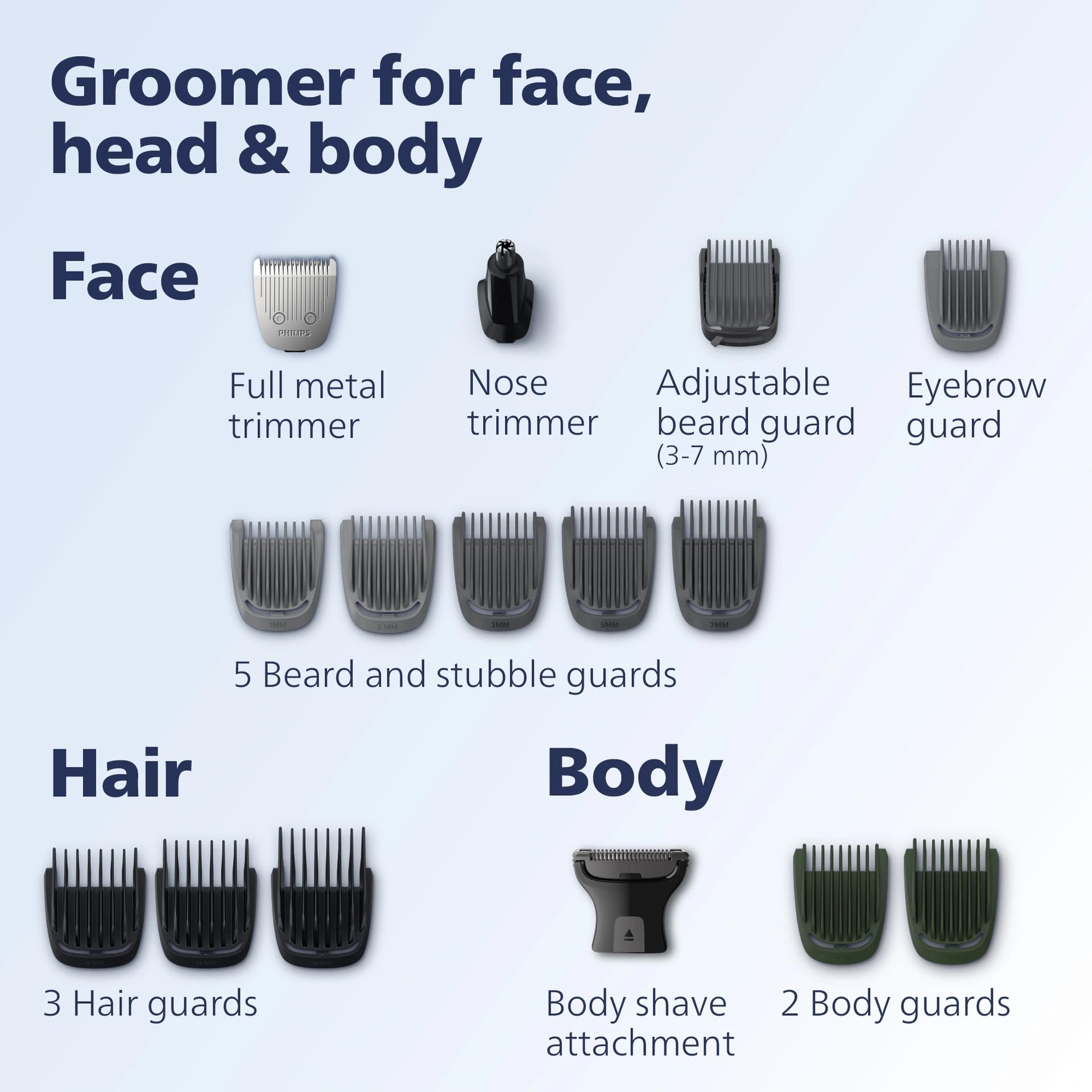 Amazon.com: Philips Norelco Multigroom 9000 Series MG9740-18-in-1