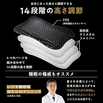 Amazon｜ヒツジのいらない枕 テンセル枕カバー付 低め枕 ファイバー枕