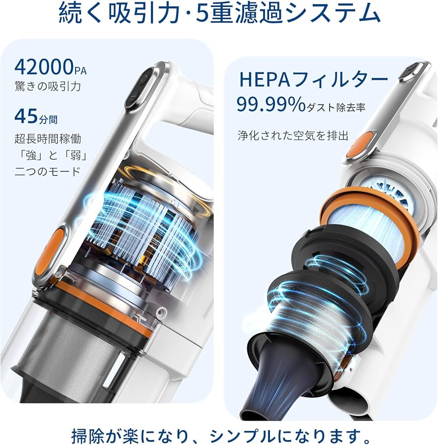 Amazon | 掃除機 コードレス 【新登場!自立式&サイクロン&42000pa強力