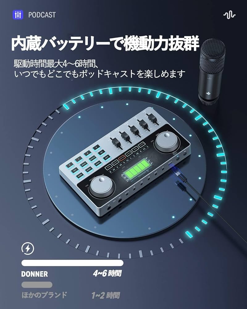 Amazon.co.jp: Donner オーディオインターフェース オーディオミキサー