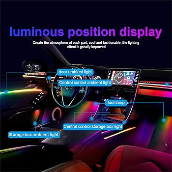 Amazon | カラーRGBシンフォニーカーインテリアLEDアクリルガイド