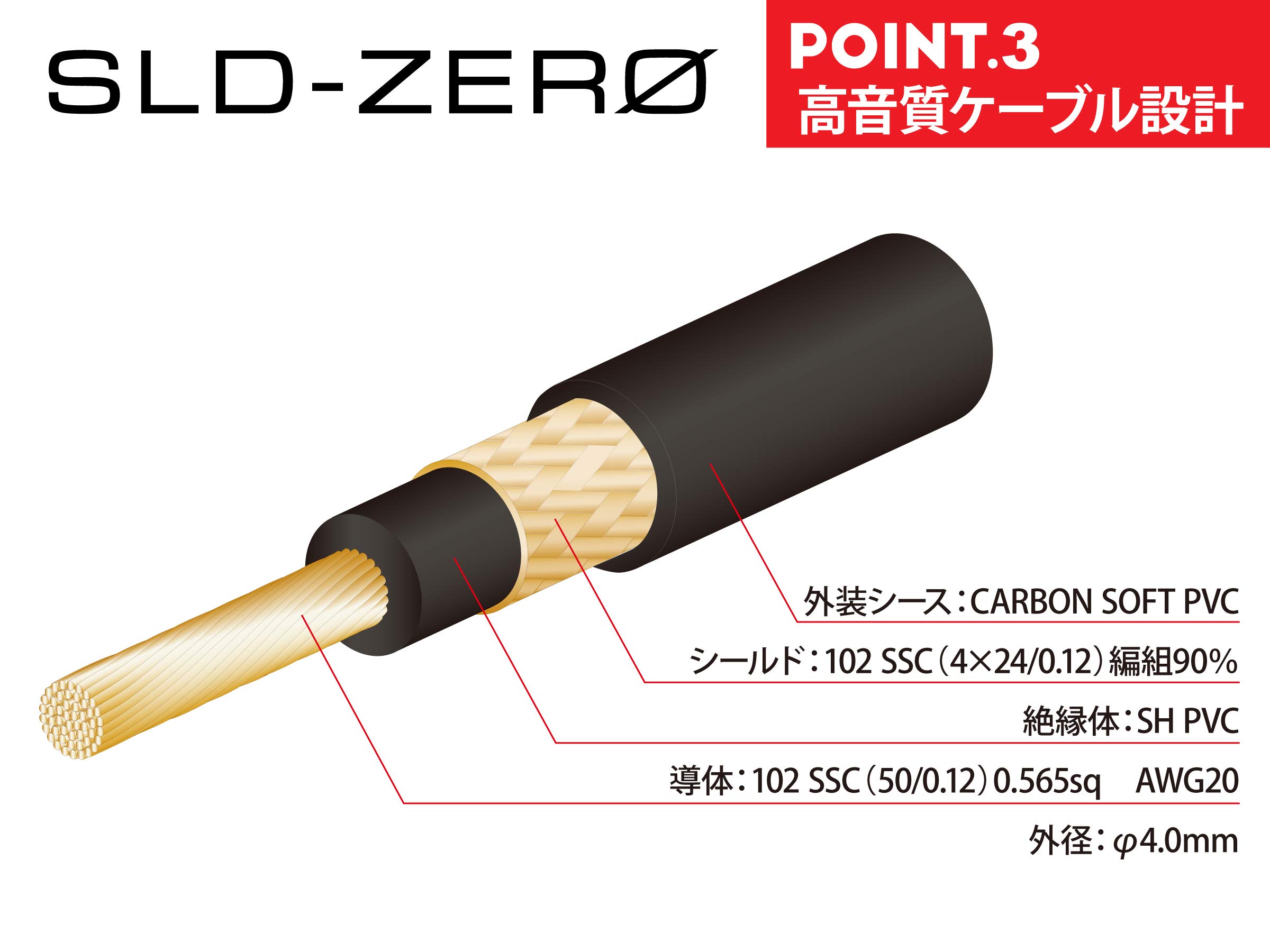 Amazon.co.jp: オヤイデ OYAIDE NEO ソルダーレスケーブルキット L6+