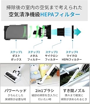 Amazon | レイコップ パワフル コードレス 掃除機 ROV-100 収納