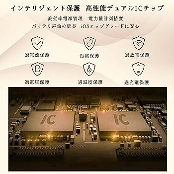 Amazon | iPower for iPad Air4/Air5 バッテリー交換 第4/5世代 容量