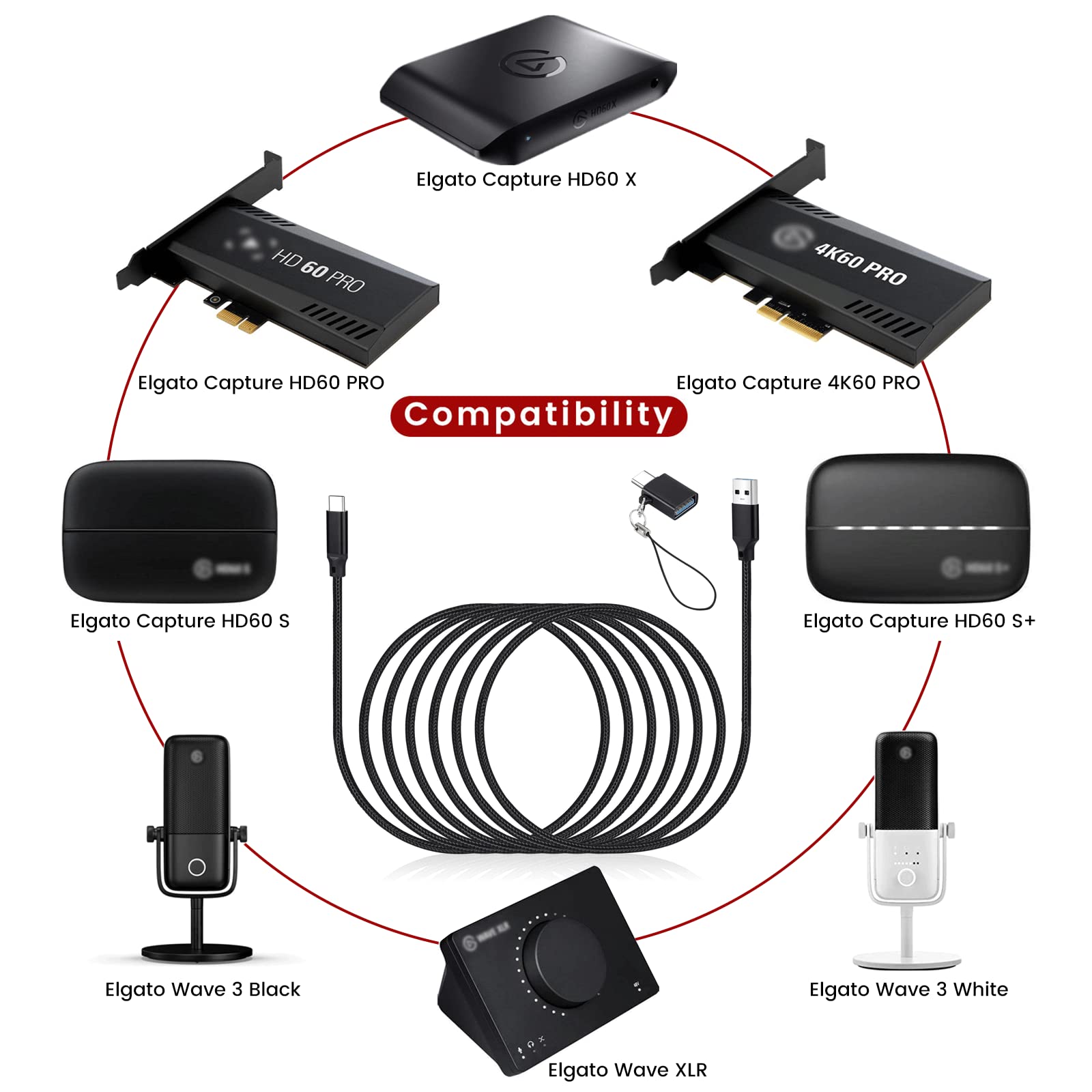 Amazon.com: weishan USB C Cable for Elgato HD60 S+, HD60 X Game