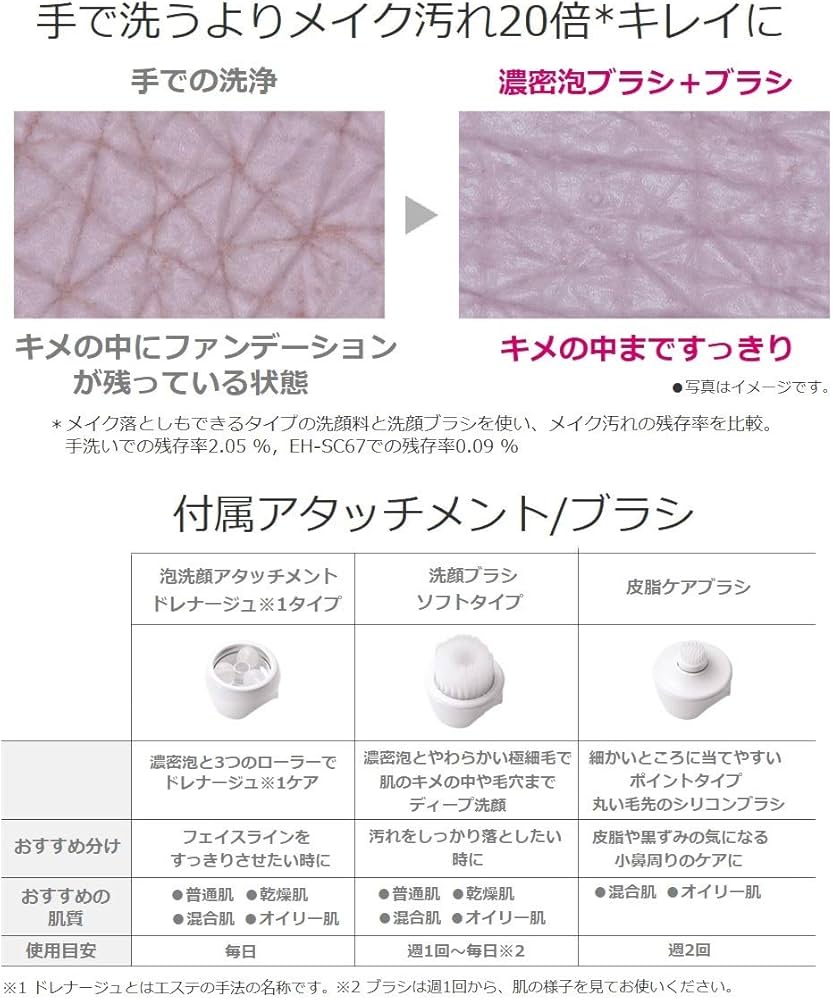 Amazon.co.jp: パナソニック 美容器 濃密泡エステ ピンク調 EH-SC67-P