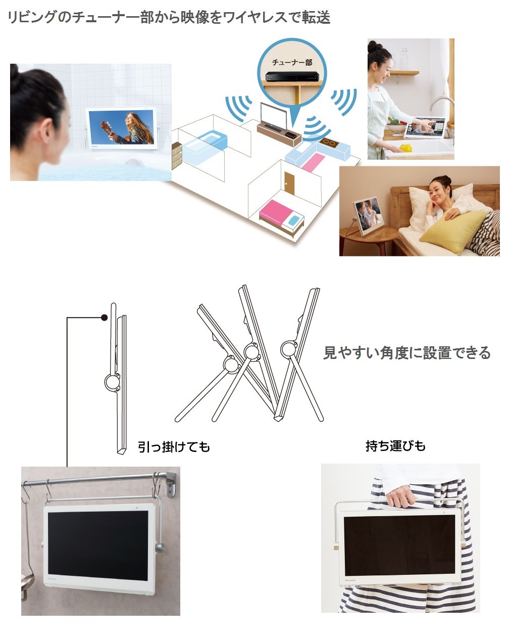 Amazon | パナソニック 10V型 液晶 テレビ プライベート・ビエラUN