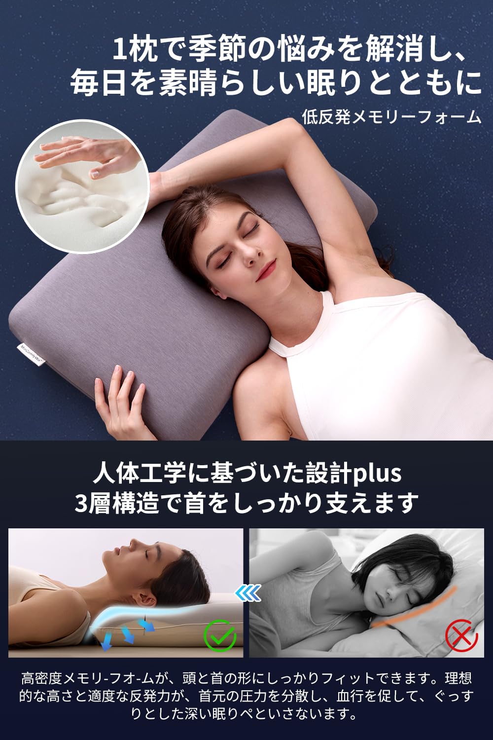 Amazon｜MinComfyWo 低反発 抗菌防ダニ 温感テンセル 枕 メモリー