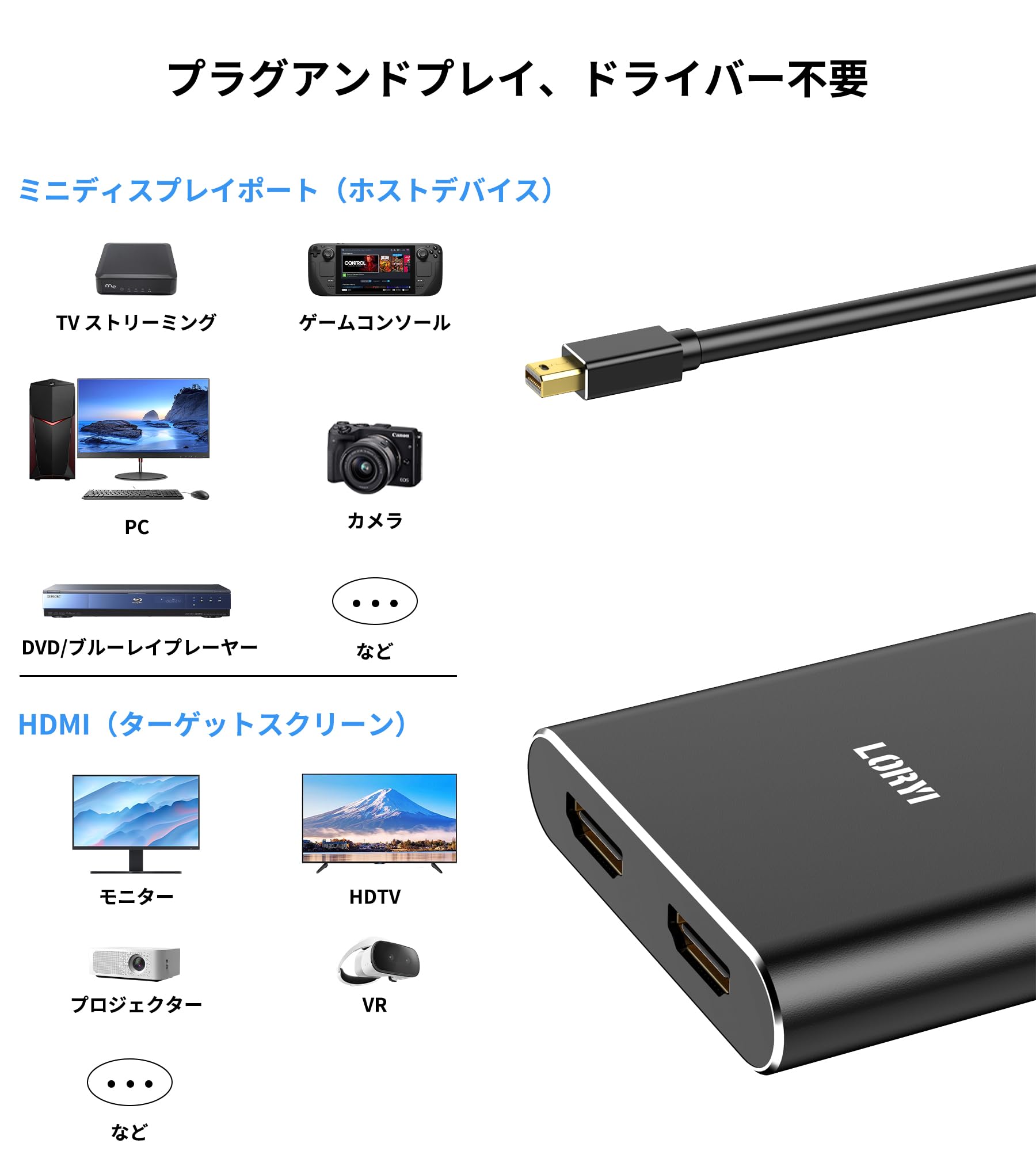 Amazon.co.jp: Mini DisplayPort to デュアル HDMI 4K@60Hz MDP 1.2 to
