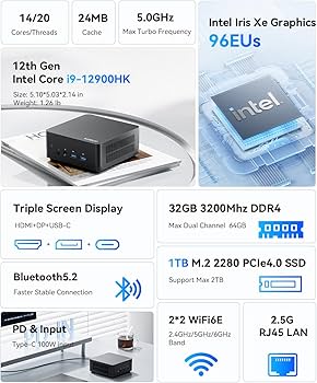 Amazon.co.jp: KODLIX GD90 Mini PC Intel Core i9-12900HK(14C/20T