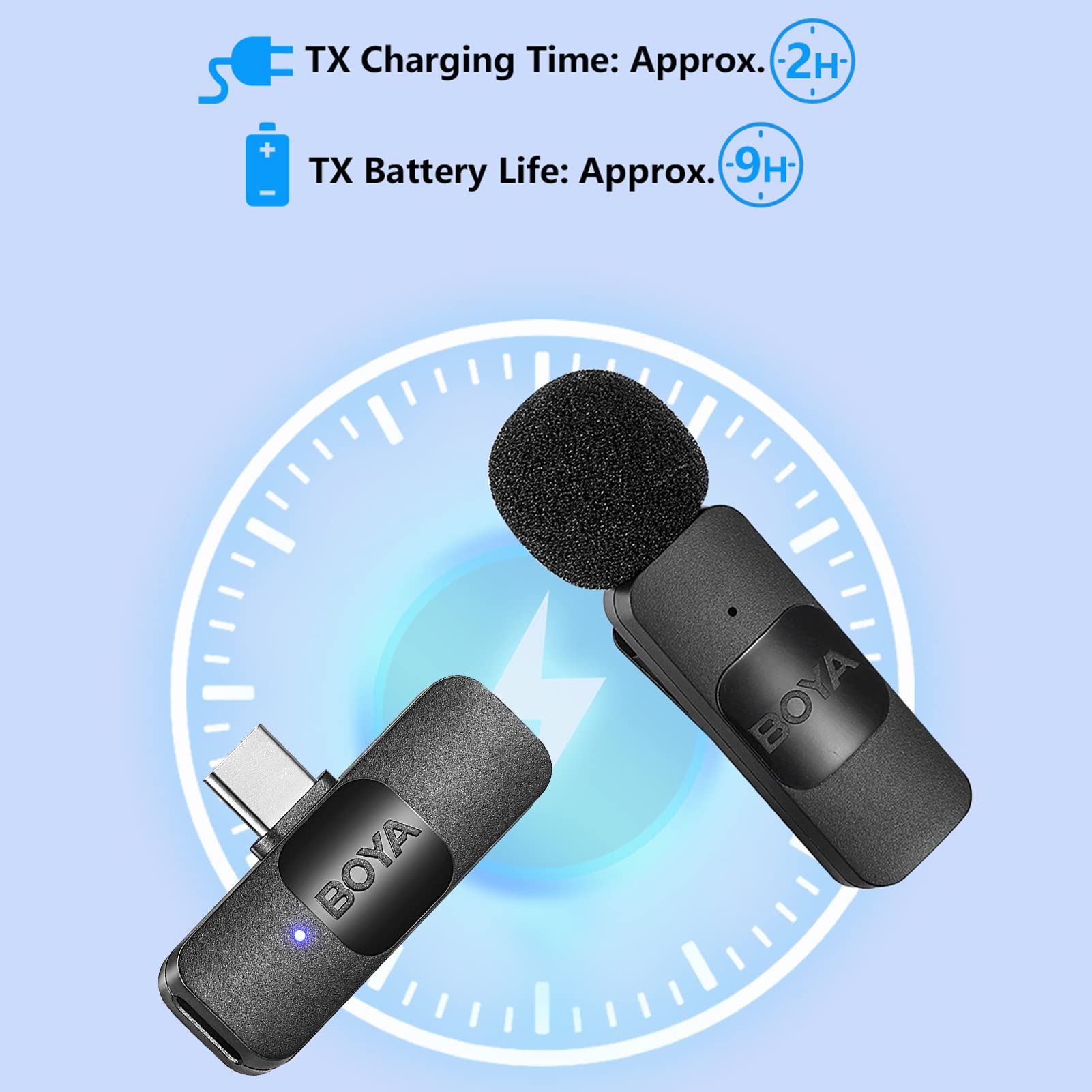 Amazon.com: BOYA BY-V20 One-Trigger-Two 2.4G Wireless Microphone