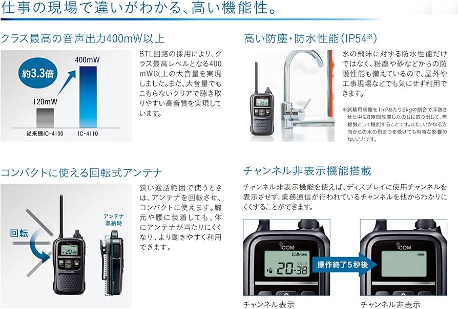 Amazon | アイコム 特定小電力トランシーバー 20ch ブラック IC-4110