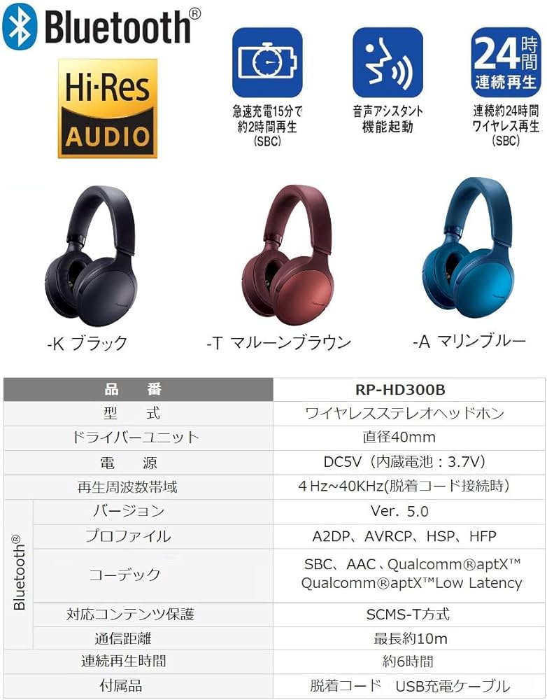 Amazon.co.jp: パナソニック ワイヤレスステレオヘッドホン (ブラック