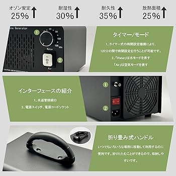 Amazon | SEASAND オゾン発生器 脱臭器 小型 オゾン水生成器 空気清浄