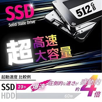 Amazon.co.jp: 【整備済み品】TcaraT デスクトップパソコン DELL